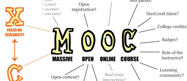 Il riscatto dei MOOC, sempre più utili anche per le aziende